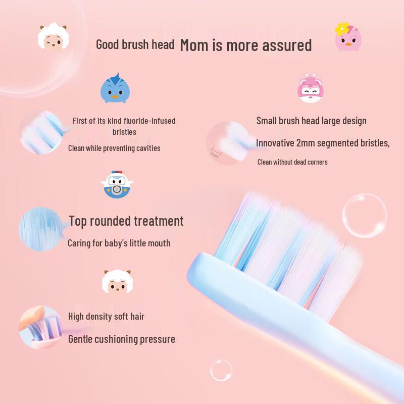 Suke F2 Children's Electric Toothbrush