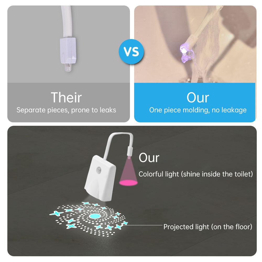 Toilet Night Lights Motion Infrared Body Sensing Toilet Light 7 Color Changing Bathroom Decoration LED Nightlight Night Lamp
