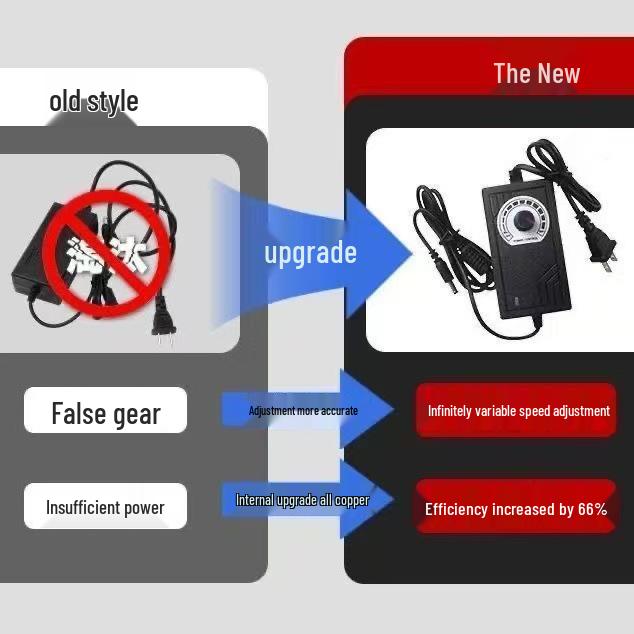 Multi-Functional Electric Grinding & Polishing Machine: Desktop Sharpener & Rust Remover.
