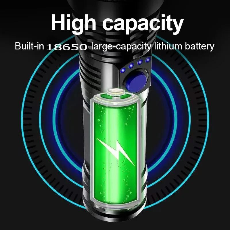 High Power LED Mini Flashlight Rechargeable Light  Bright Telescopic Zoom Handheld Hunting Torch Light for Emergency Hiking