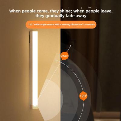 LED-Lampen – LED-Nachtlichter