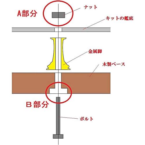 Adlers Nest Metal Decorative Legs for Ship Models, Large Set, Plastic Model Accessories, ANN-0040