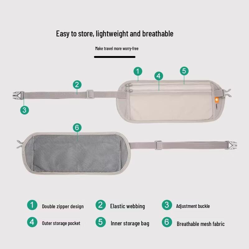 Liomirror Anti-Theft Travel Waist Bag