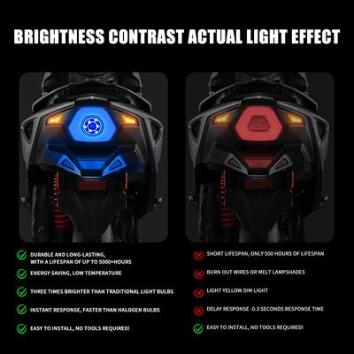Motorcycle Brake Light Hokage Wheel Eyes Rotating Rainbow Flashing Tail Light Auxiliary Bulb Anime Thememodification Accessories