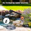 Electric Water Gun Cordless Pressure Washer 2pcs 21V 3000mAh Battery with 6-in-1 Nozzle for Cars,
