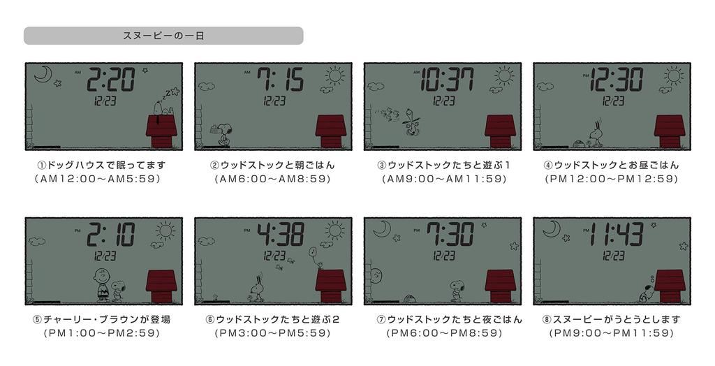 RHYTHM Snoopy Wecker, Digitaler Wecker mit Kalenderfunktion, Weiß, 8RDA79MS03, 10 x 16,2 x 4,5 cm