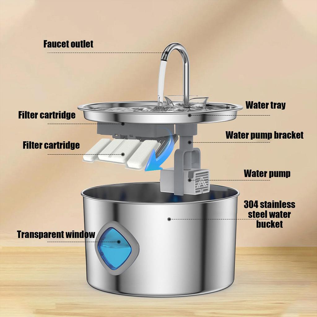 3.2L Cat Drinking Water Fountain Water Bowl Automatic Circulating Water Dispenser for Travel and Business Trips