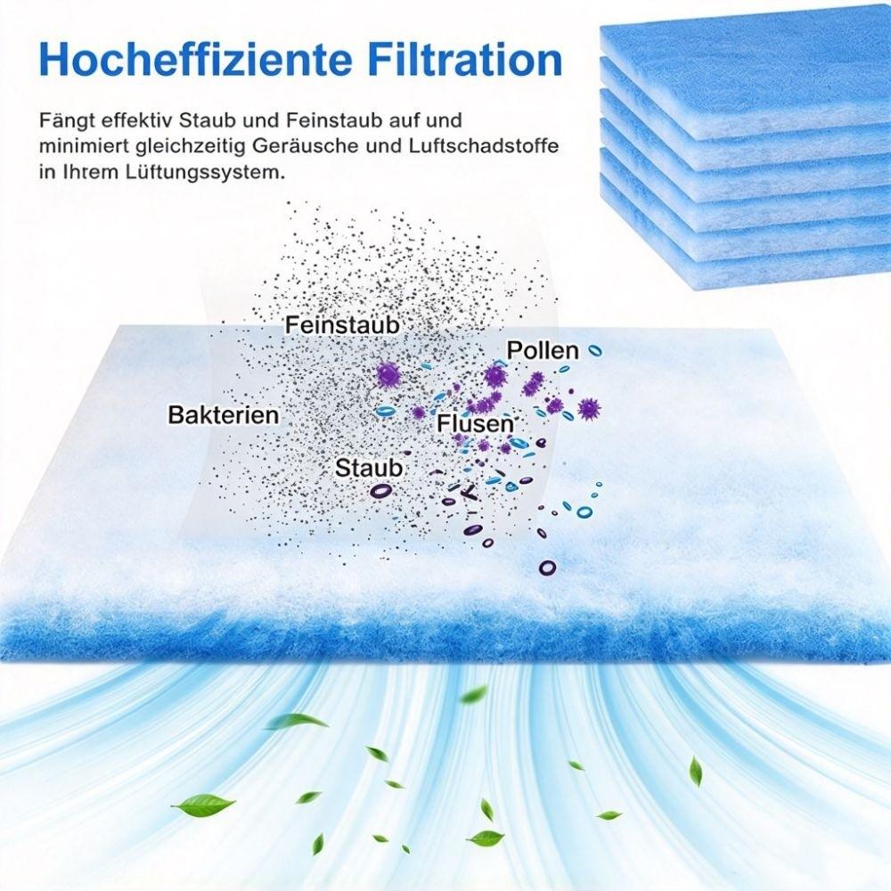 Reusable Vent Filter Dust Removal Replacement Filter Filter Cotton Furnace Vent Filter RV AC