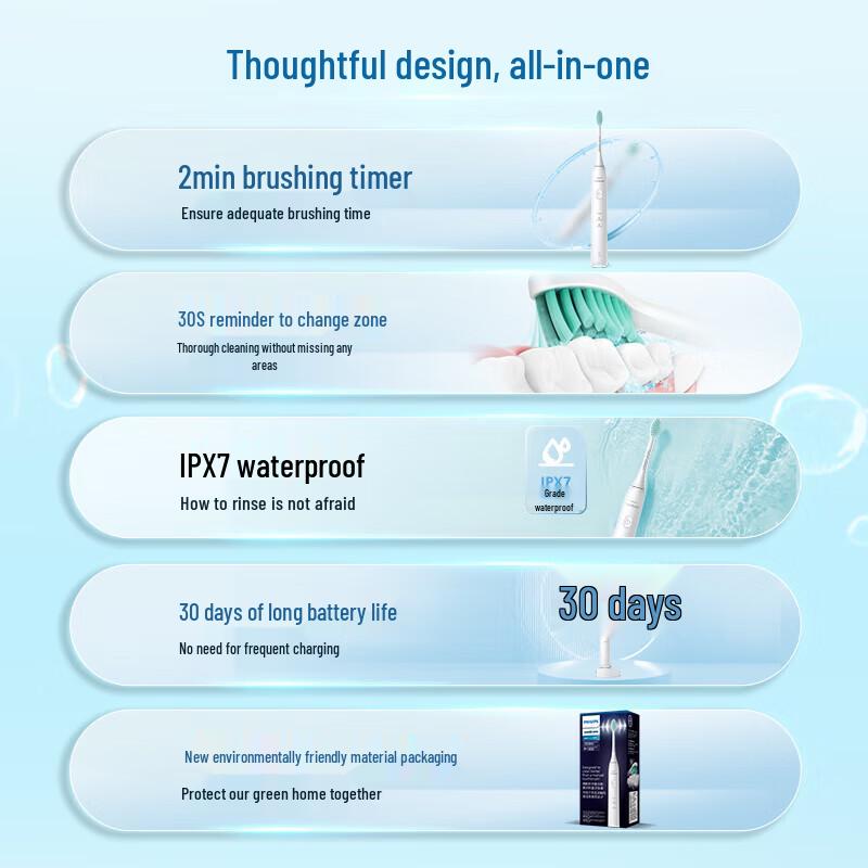 Philips HX2418/01 Sonic Electric Toothbrush