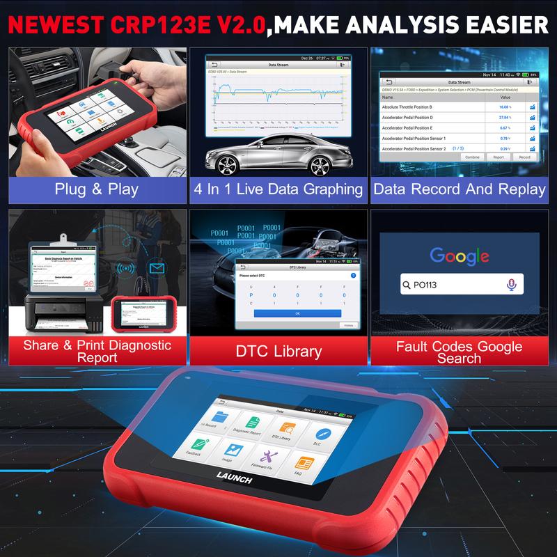 LAUNCH X431 CRP123E V2.0 OBD2 Scanner ENG ABS Airbag SRS AT Auto Diagnostic Tool 7 Reset Code Reader Automotive tools PK CRP123