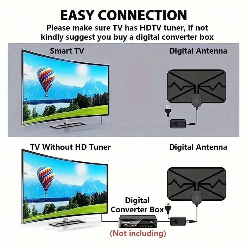 HD Innen-Digital-TV-Antenne mit Verstärker - 5,0 m Koaxialkabel 250 Meilen Reichweite Unterstützt HD- und UHD-Kanäle Unterstützt 4K 1080p