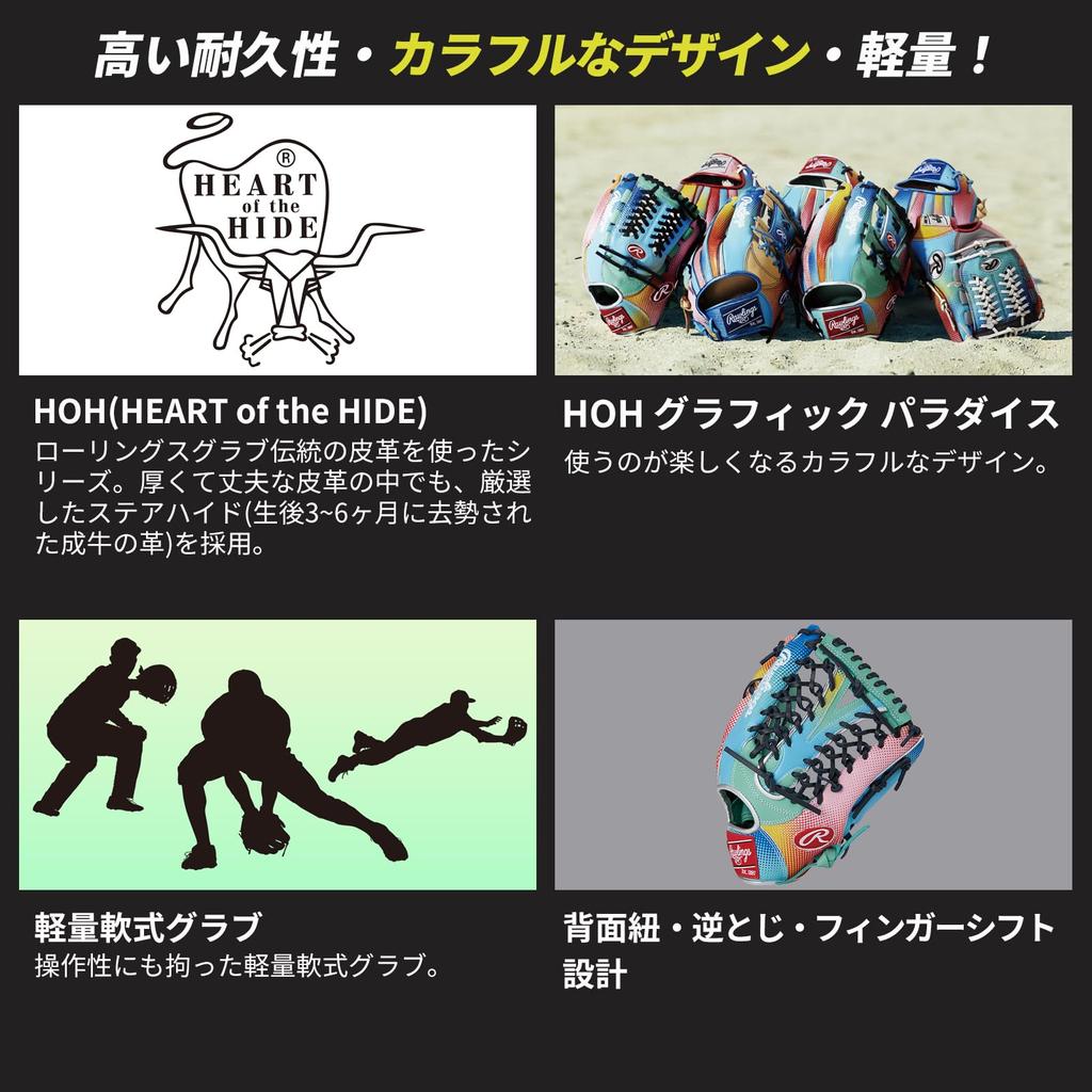 Rawlings Baseball Glove Adult Softball HOH Graphic Paradise Size GR4HGB88 Gray Pitchers [For Outfielders] 12.5 For Left-handed