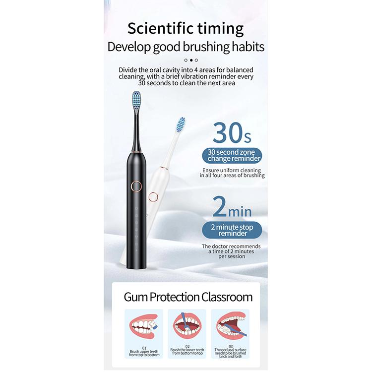 Sonic Electric Toothbrush, Dupont Soft Bristles, 6 Modes, Type-c Charging, IPX7 Waterproof Adult Power Toothbrush