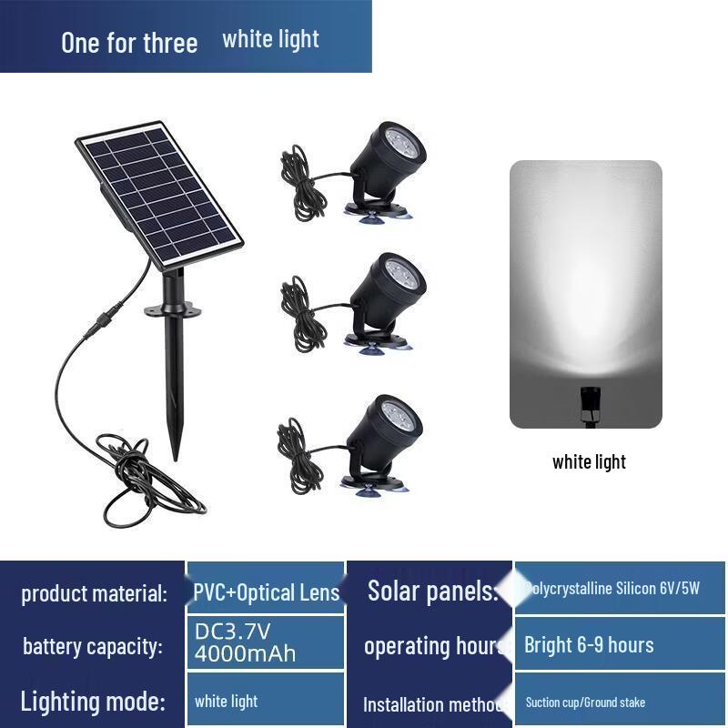 Nufeng Outdoor Solar Landscape Spotlight Kit