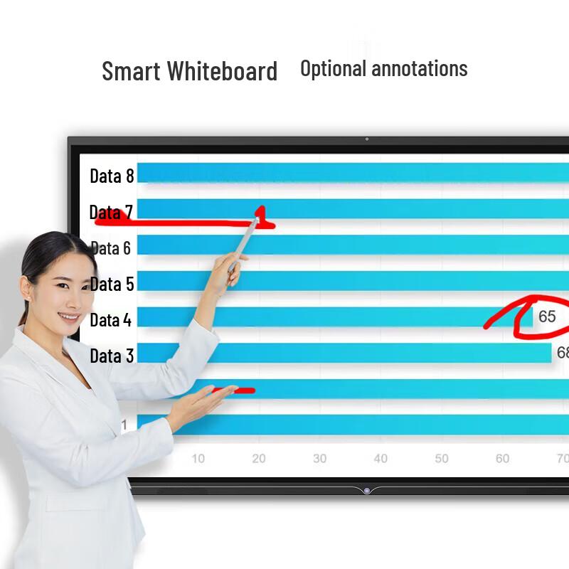 Kechu 43-inch All-in-One Interactive Whiteboard CN Plug (adapter Included)