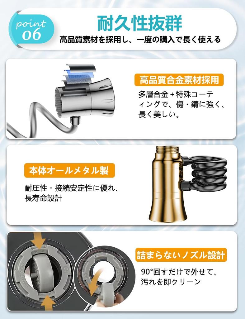 Kitchen Faucet Shower Head 4x Wider Cleaning Rotating Swivel Replacement Faucet Nozzle for Sink Suitable for and Washroom Includes Japanese