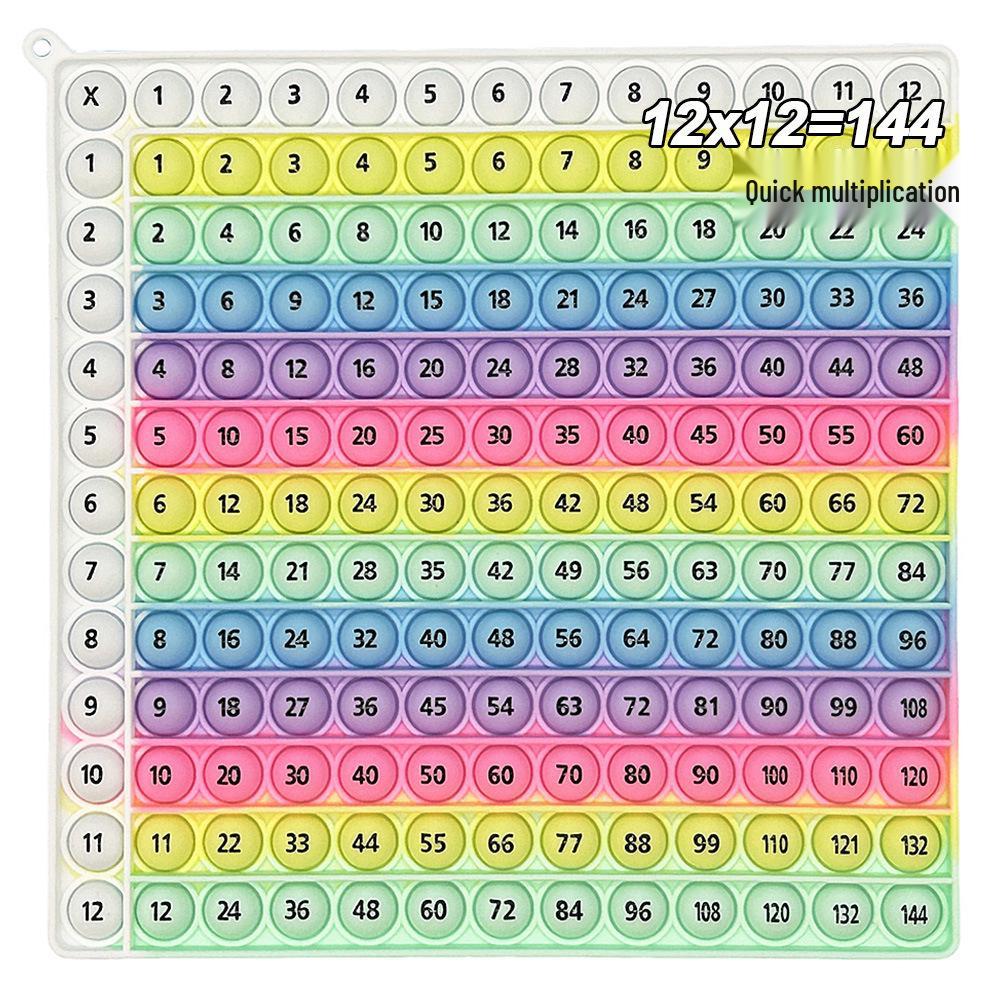 Macaron Multiplication & Addition Practice Board: Educational Math Toy