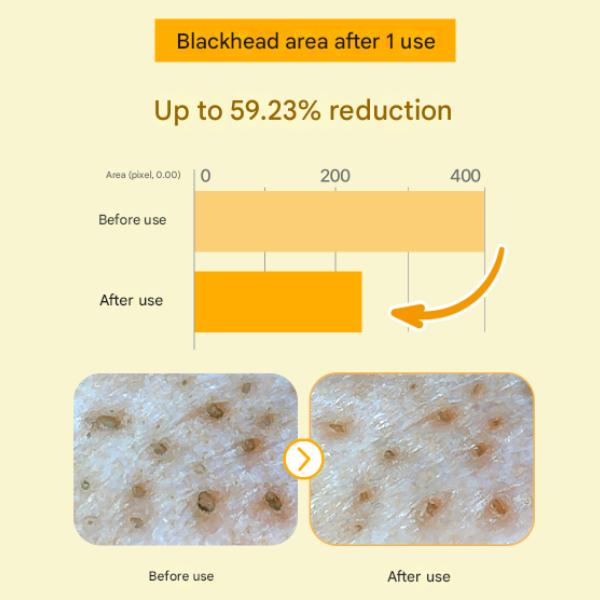 Farm Stay Citrus Yuja Vitalizing Cleansing Oil (200ml / 6.76 fl.oz.) (3 Options)