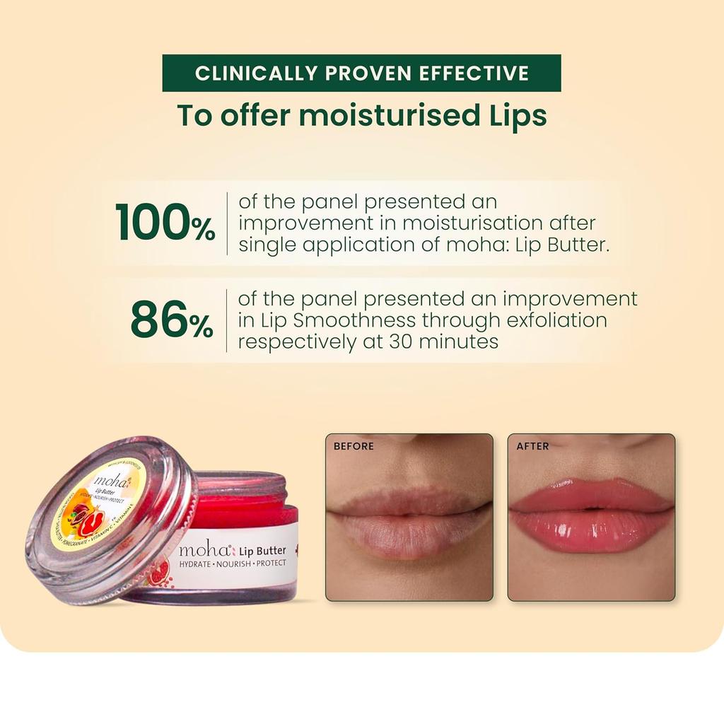 MOHA Lip Butter 10g Pack of 1 | Lip Balm for Dry Pigmented Lips with Cocoa Shea Butter Pomegranate Vitamins C & E