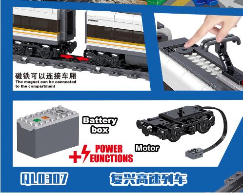 City Power Ferrovia ad alta velocità Fuxing Hexie Locomotiva elettrica Treno Blocchi da costruzione Giocattoli per bambini Mattoni tecnici Bambini