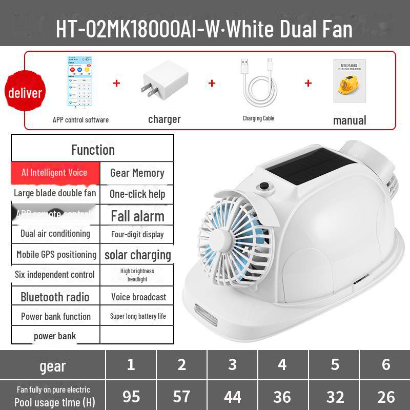 Kask ochronny z wentylatorem solarnym Bluetooth z chłodzeniem i oświetleniem na place budowy