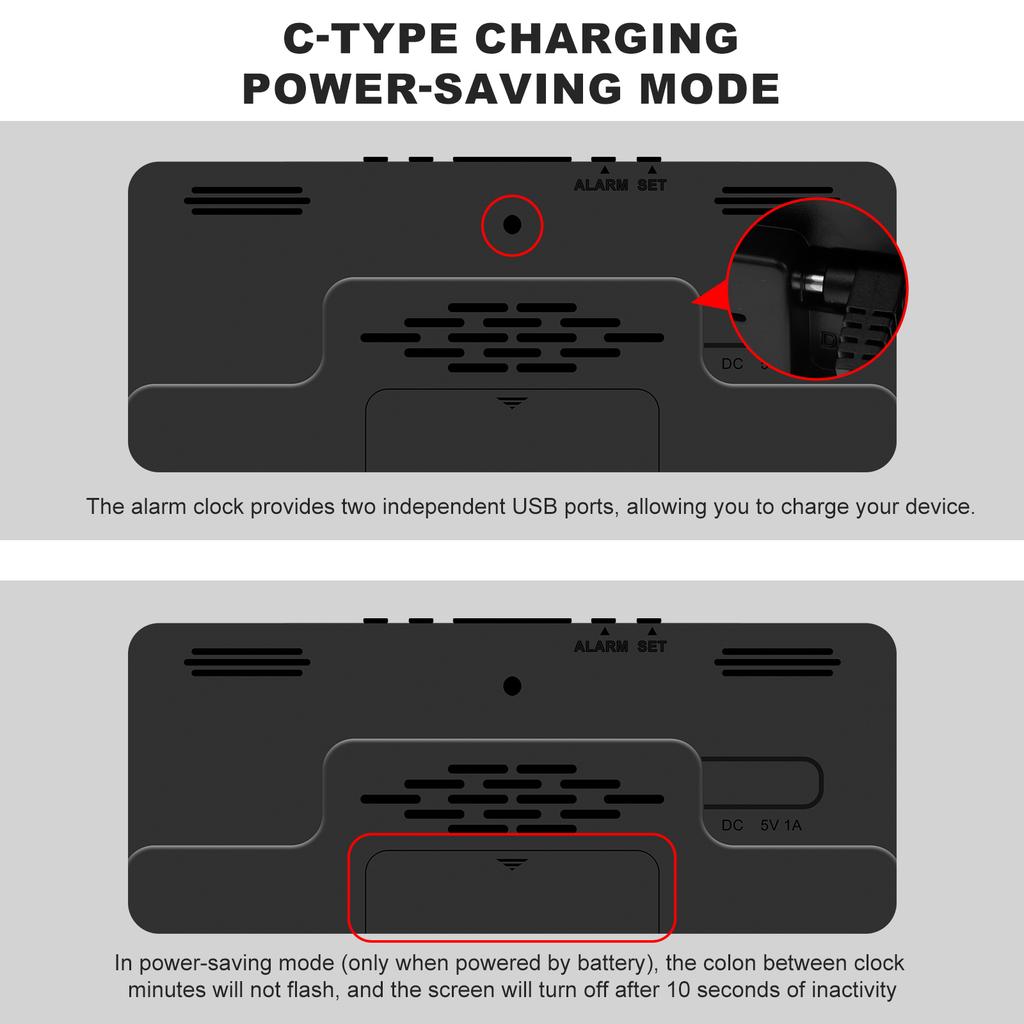 Digital Alarm Clock Large LED Display Alarm Clock 5Level Brightness Dimmable Clock with USB Charging Ports Adjustable Desk Clock