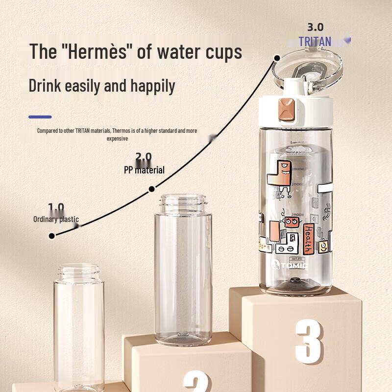 

Temeke Portable Sports Bottle