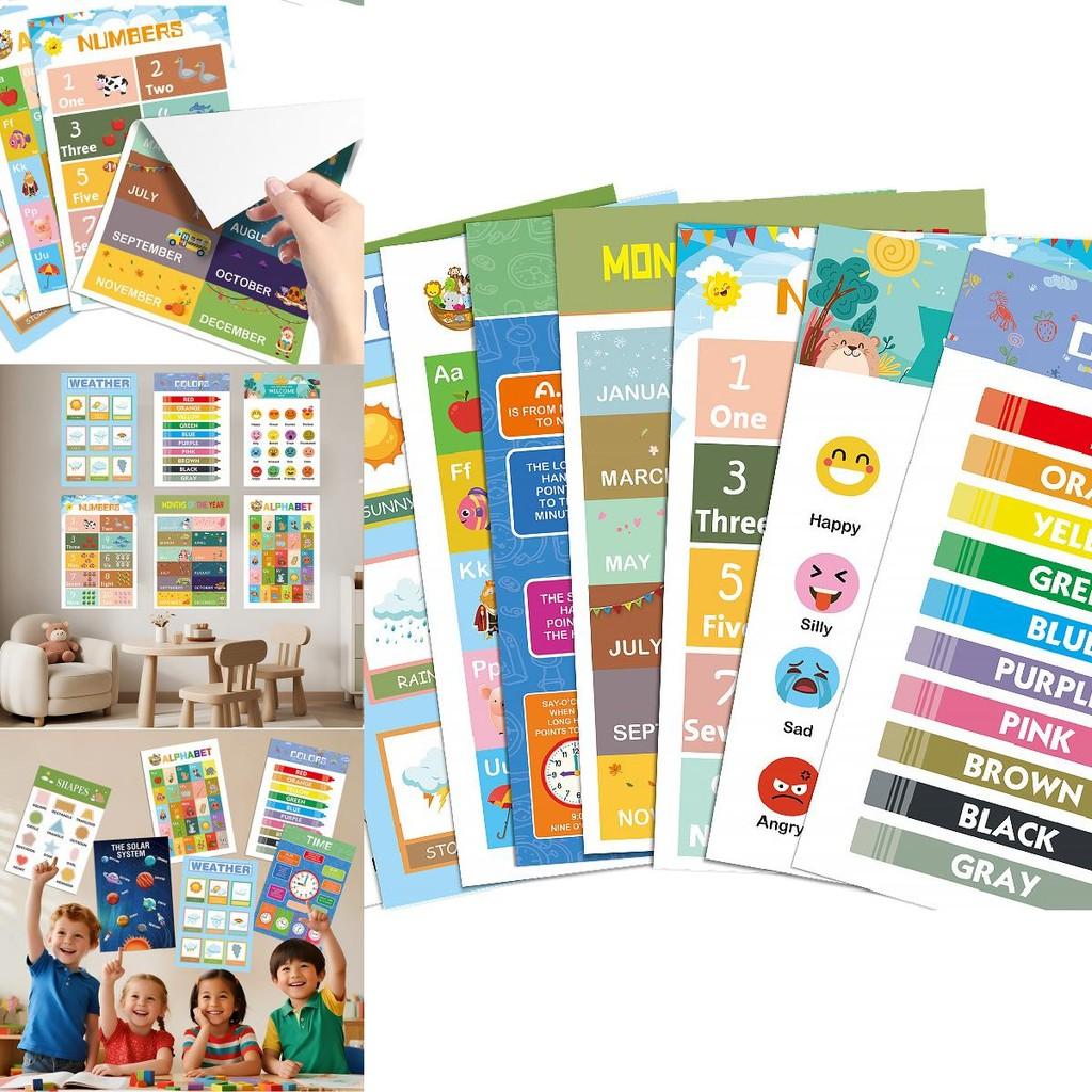 Educational Poster Set For Kids With Visual And Cognitive Development In Classroom Decor For Preschool And Elementary