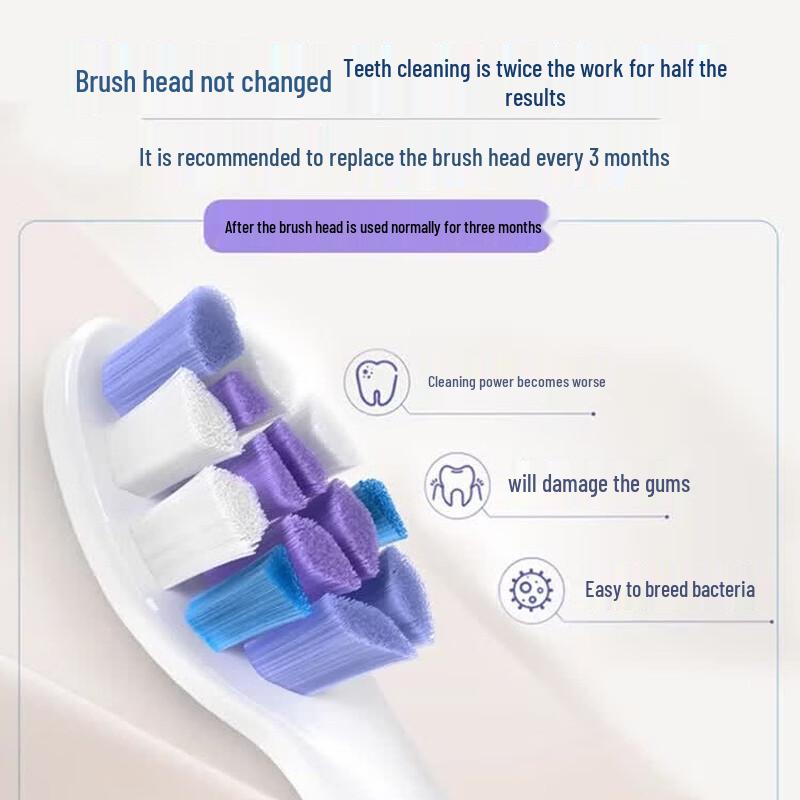 Philips DiamondClean 7 Series Electric Toothbrush CN plug (adapter included)