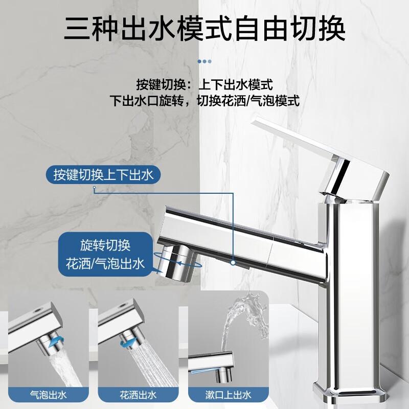 Siji Muge Pull-Out Basin Faucet