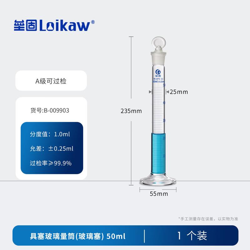 Лабораторный мерный цилиндр Laboy Scientific с пробкой 50mL