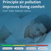 Air Quality Tester Accurate Indoor CO2 Monitor ABS Multifunctional USB Charging Backlight LCD Screen  for Office