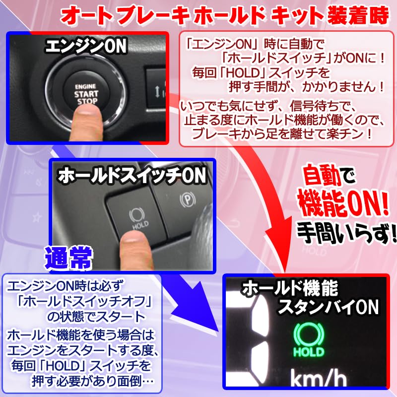 Enlarge Trading Spacia Custom Spacia Gear Compatible Auto Parking Brake Release Auto Brake Hold Kit Co., Ltd. MK54S/MK94S &