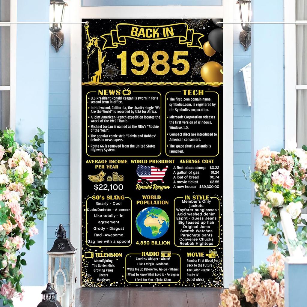 50th Birthday Door Banner - Back In 1975 Door Decor - 50 Years Ago Anniversary Door Cover - Vintage 1975 Birthday Backdrop Door Porch Party