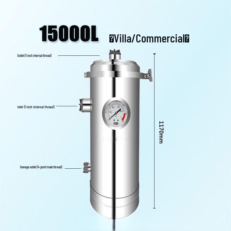 OLOEY Whole House Water Filter