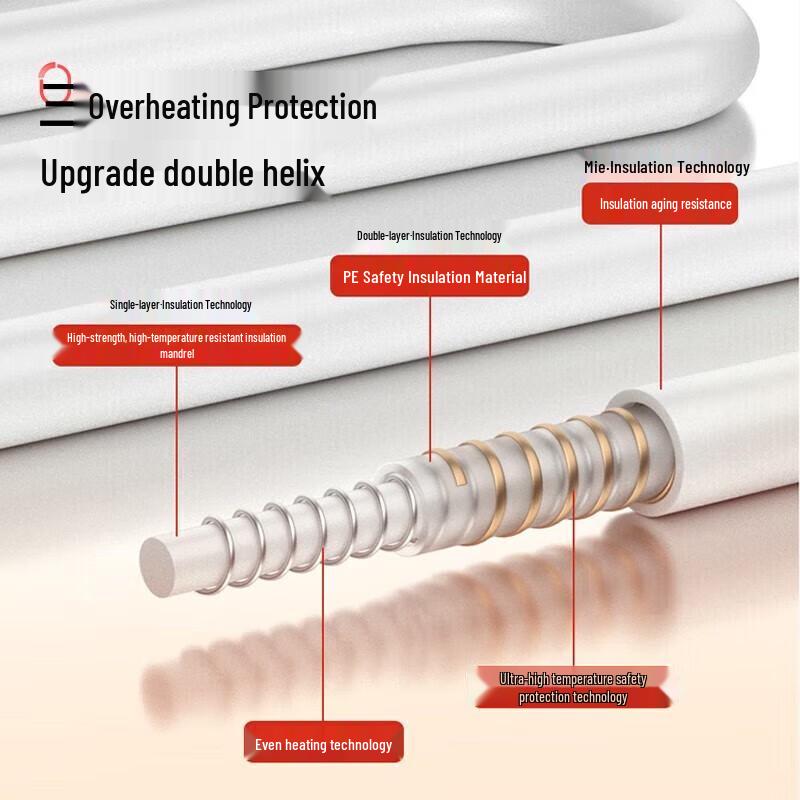 Rainbow Electric Blanket