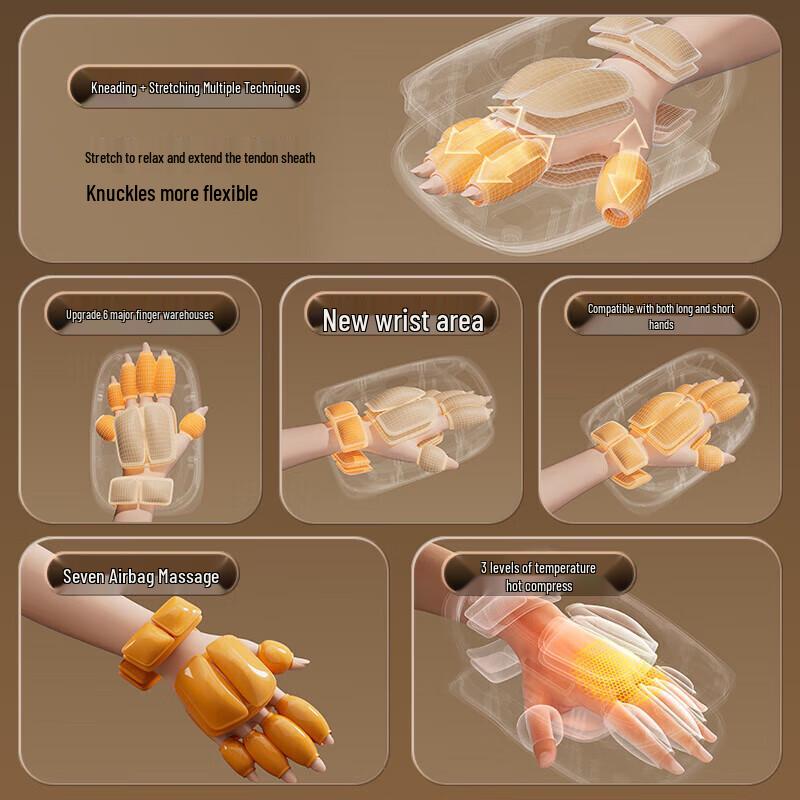 Aux Electric Hand Massager