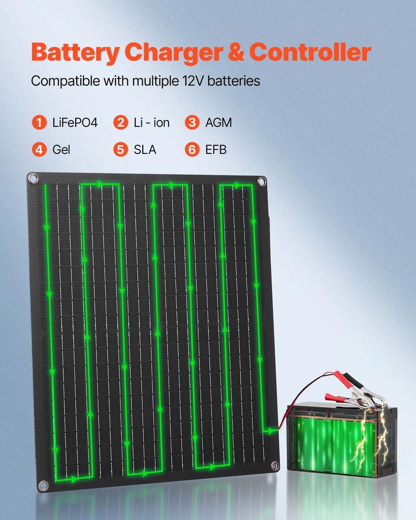 30W 12V Solarpanel Batterieladegerät, Solar-Batterie-Erhaltungsladegerät mit integriertem Smart Controller & 3 Anschlusskabeln, IP67 Wasserdicht