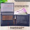 Denial Navy Printed RFID Blocking Leather Wallet for Men