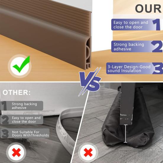 1M Door Bottom Sealing Strip Under-Door Sweep Weather Stripping Light Noise Dust Blocking Windproof Door Stopper Door Bottom Gap Filler Strip