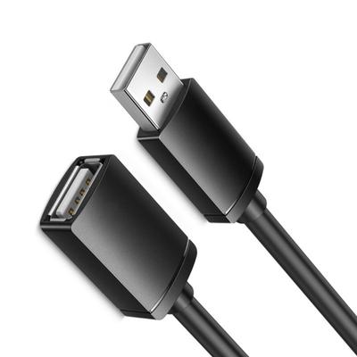 Digitalkabel – Datenkabel