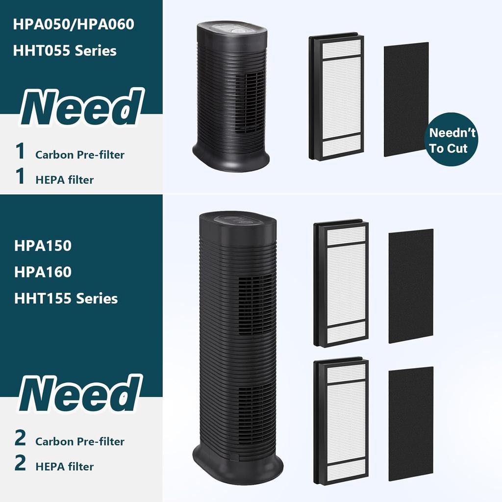 4 Packs HRF-H1 HRF-H2 True HEPA Replacement Filter H Compatible with Honey-Well HPA050 HPA150 HPA060 HPA160 HHT055 HHT155 Air Cleaner Purifier with 8