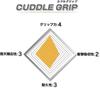 Erebos Torwarthandschuhe Kronos Ergo Cuddle Grip MG 7 (1000182)