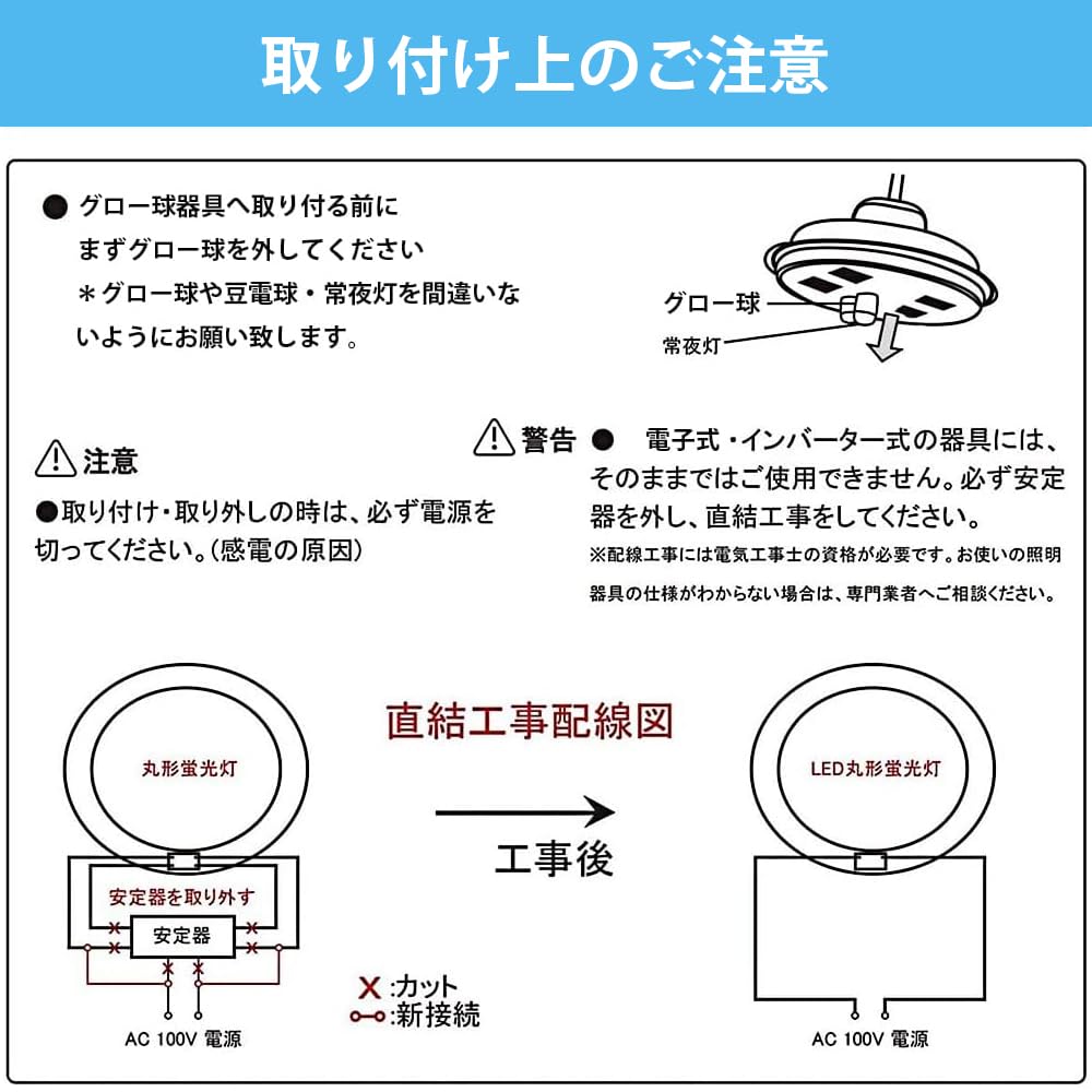 Round LED Fluorescent Light Bulbs [30W & 40W Daylight White Set] for Glow Fixtures (FCL) - Energy-Saving, Neutral White, Daylight, and Warm White, No