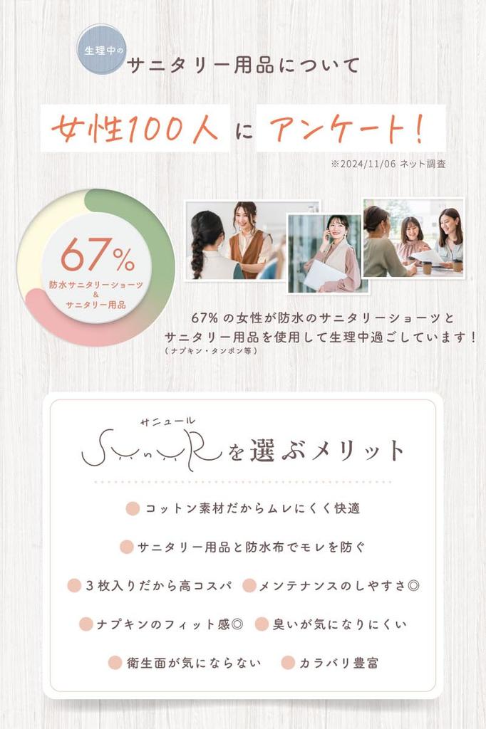 Sanitary Set by Period Pain Care Cotton Period Panties for Sunur [baby-mine] Panties, 3-Piece [Supervised Experts] Women,