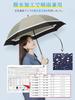 KIZAWA Long Ultra and Stylish Bamboo Umbrella with 55cm Ribs and 7 Deep Perfect As a Gift Women's Umbrella, Lightweight, Water-Repellent, Windproof,