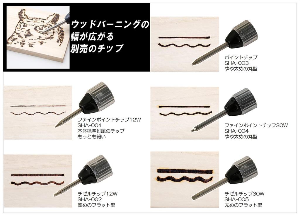 SK11 Wiederaufladbares Heizgerät 2400mAh (SK11) 3,7 V SHT-37VLi
