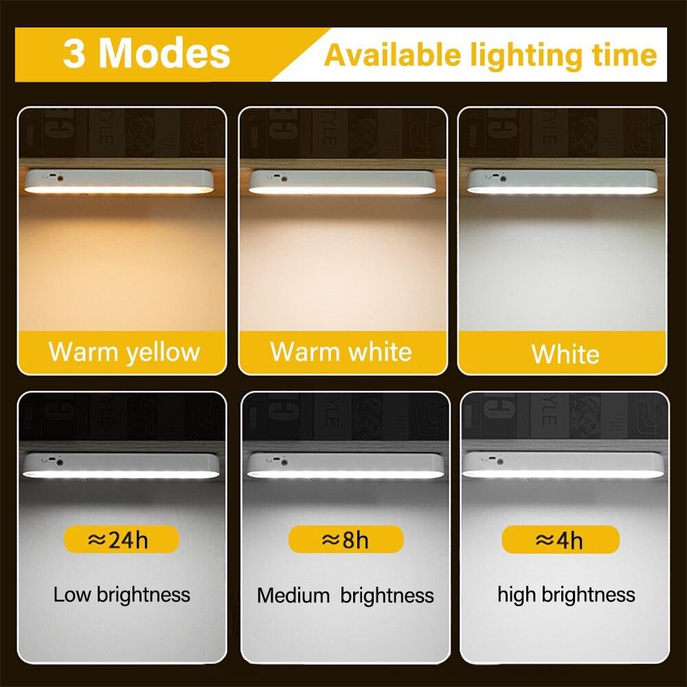 LED Night Light Desk Lamp Office Study Light USB Rechargeable Light Magnetic Dimmable Eye Protection Bedroom Light Three Colors
