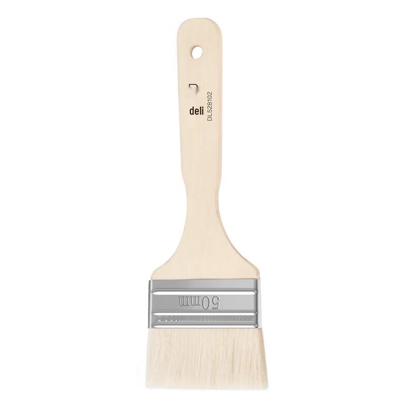Deli Tools 2-inch Wool Brush (2-pack)