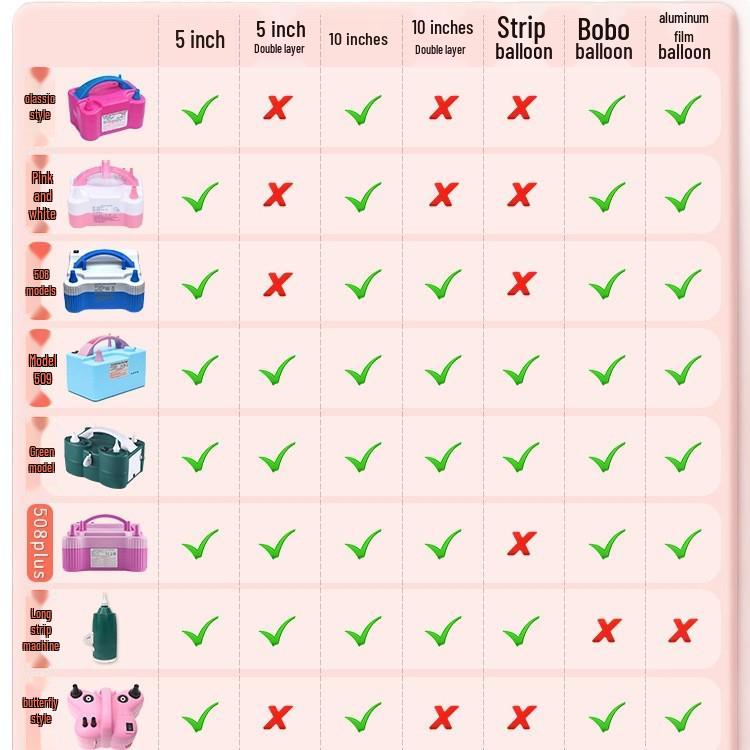 Automatic Electric Balloon Air Pump Inflator Machine